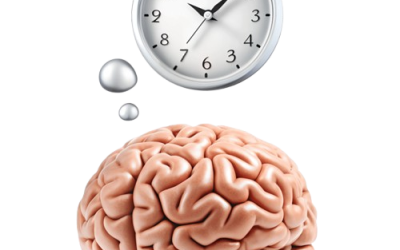 The importance of time management